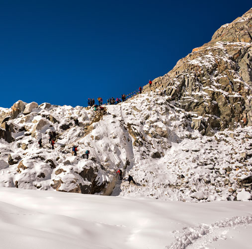 Gokyo - Everest Base Camp Via Chola Pass